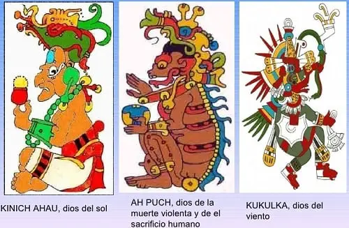 dieux mayas