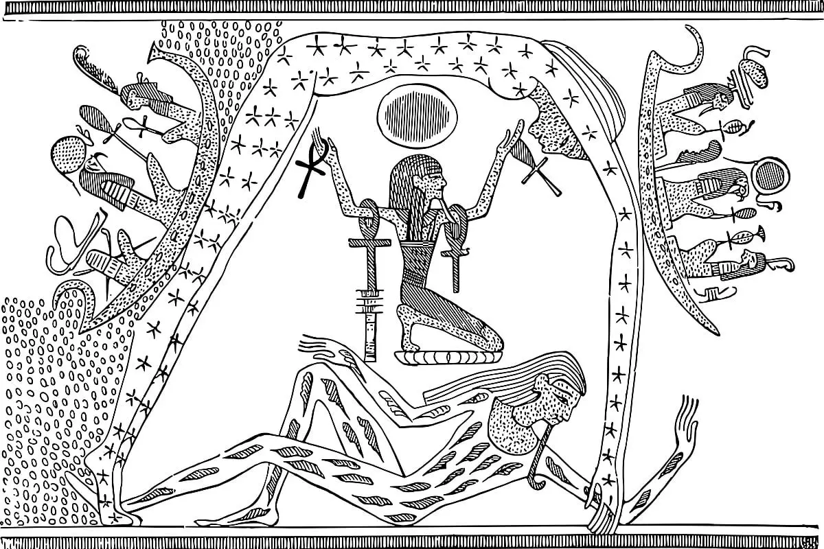 Mito egipcio de la Creación